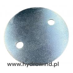 Podkladka sterowania...