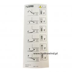 Naklejka Zepro panel sterownia 3+1