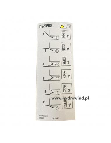 Naklejka Zepro panel sterownia 3+1