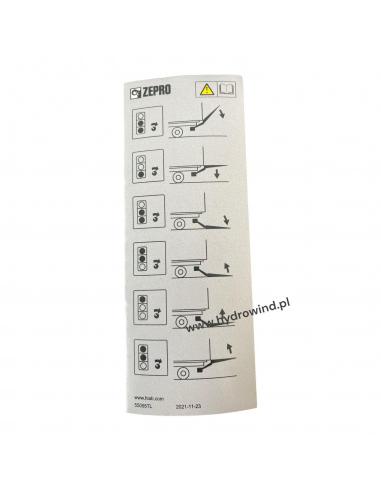 Naklejka Zepro panel sterownia 3+1