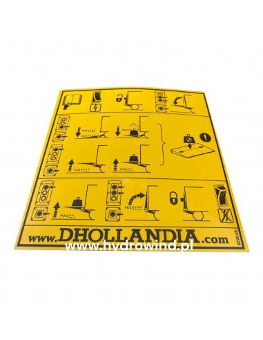 Naklejka obudowy skrzynki sterowania...