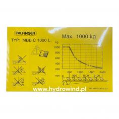 Naklejka schematu...