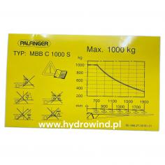 Naklejka schematu...