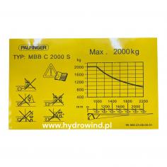 Naklejka schematu...