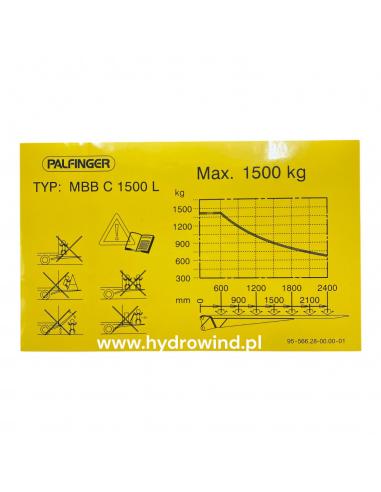Naklejka z wykresem udźwigu MBB...