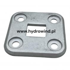 Prowadnica zamkniecia...