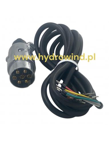 Sterowanie radiowe 2X G2