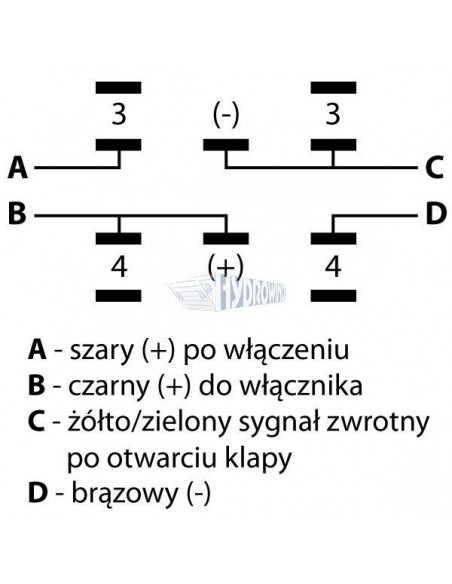 Wyłącznik kabinowy z podświetleniem 12/24V