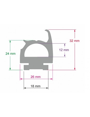 Uszczelka platformy boczna/górna do...