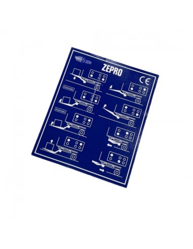 Naklejka skrzynki sterowej Zepro