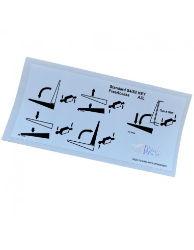 Naklejka sterowania Bar Cargolift S4/S2