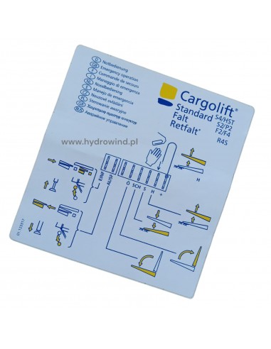 Naklejka obsługi sterowania...