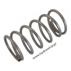 Sprężyna roll-stopu Dholladnia