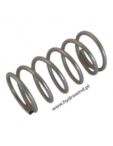 Sprężyna roll-stopu Dholladnia