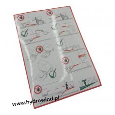 Naklejka prawidłowej...