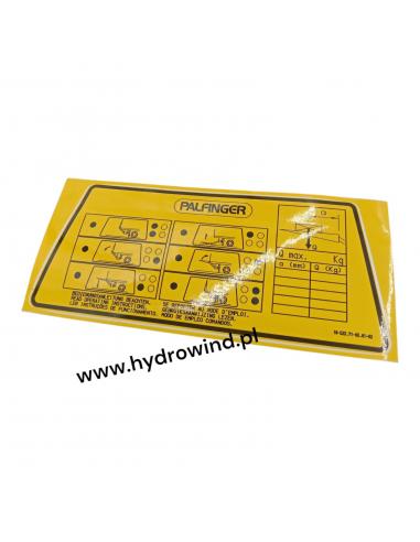 Etykieta operacyjna Slimpanel...