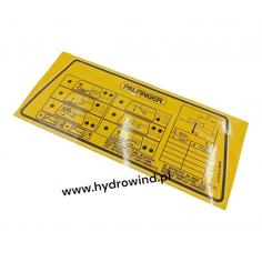 Naklejka panelu sterowania...