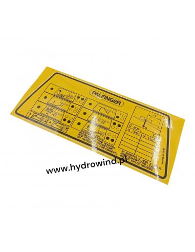 Naklejka panelu sterowania MBB...