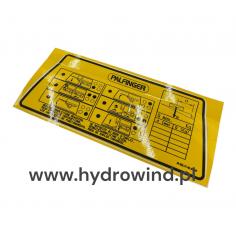 Etykieta panelu sterowania...