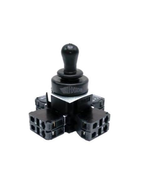 Joysticki